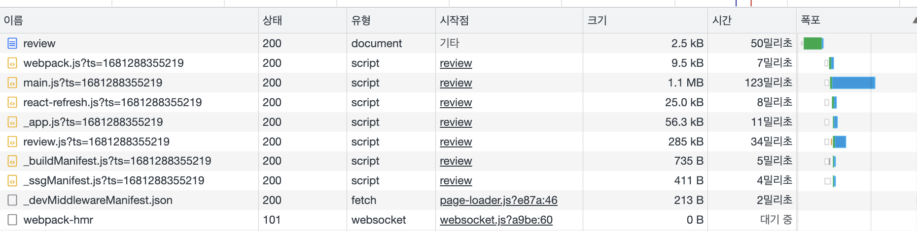 KakaoTalk_Photo_2023-04-12-20-52-53.png